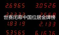 世赛闭幕中国位居金牌榜首位 广东技能健儿金牌数量超全国金牌数的三分之一